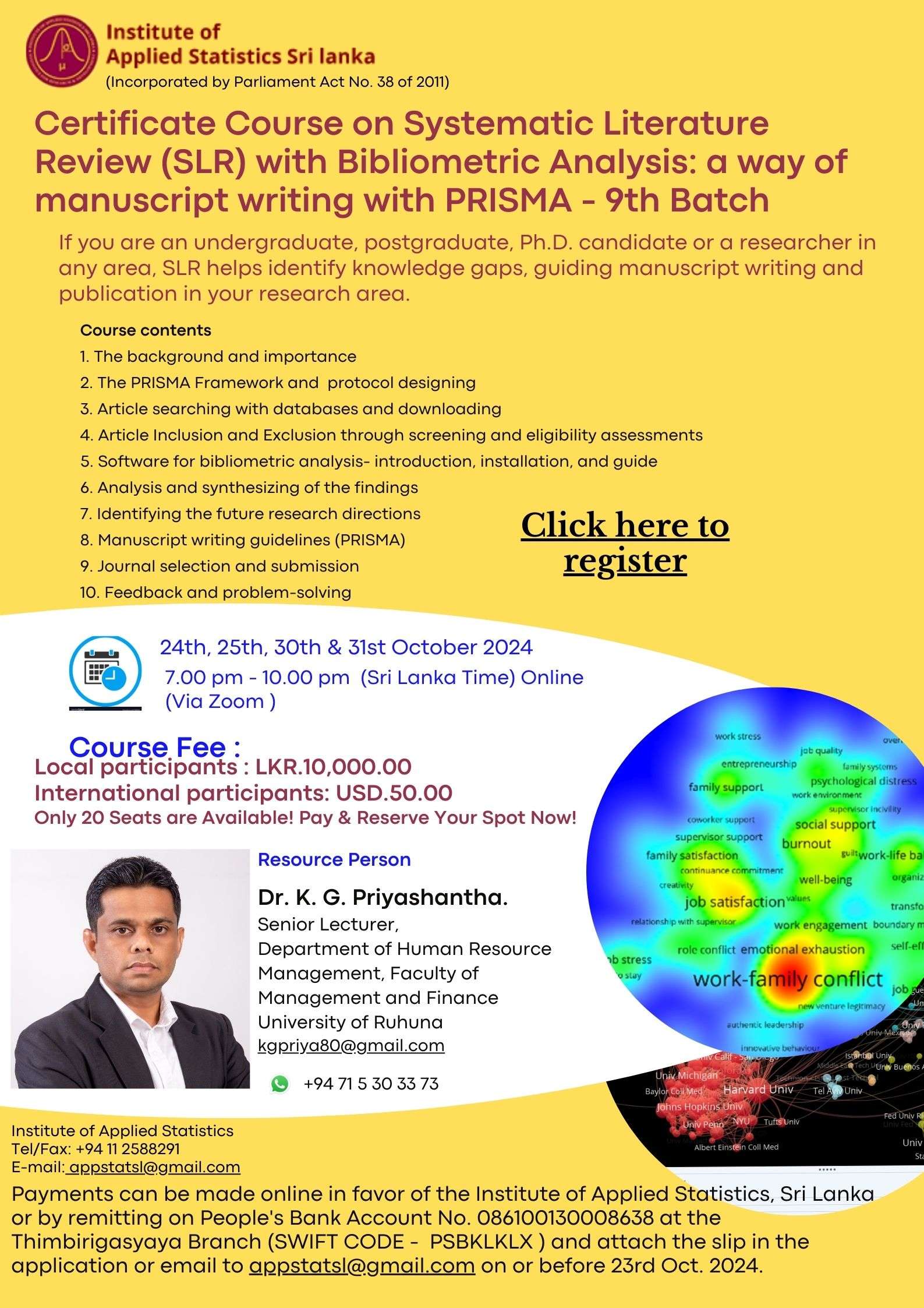 Systematic Literature Review with Bibliometric Analysis a way of manuscript writing(1)