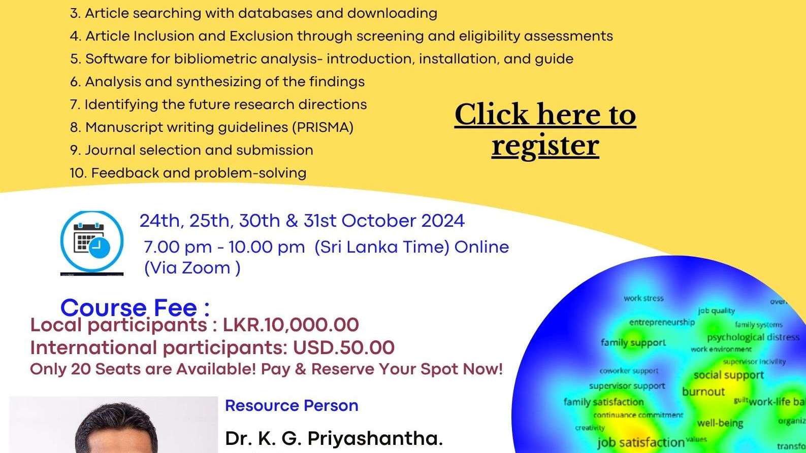 Systematic Literature Review with Bibliometric Analysis a way of manuscript writing(1)